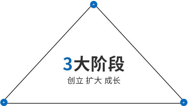 J9国际站备用【唯一】官方网站