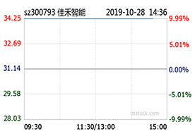 j9国际站备用智能前三季度净利同比增24%